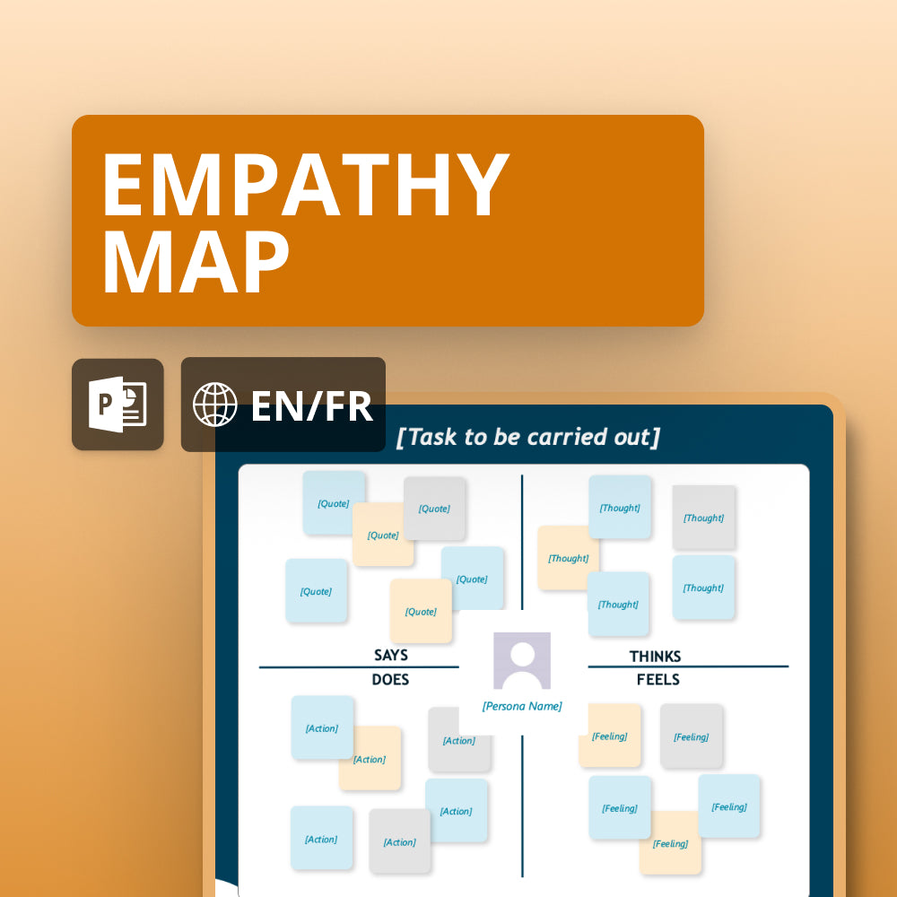 Empathy Map