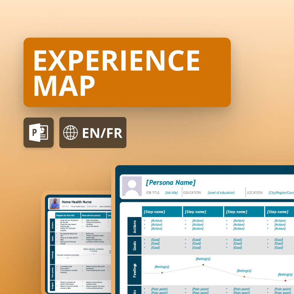 Experience Map