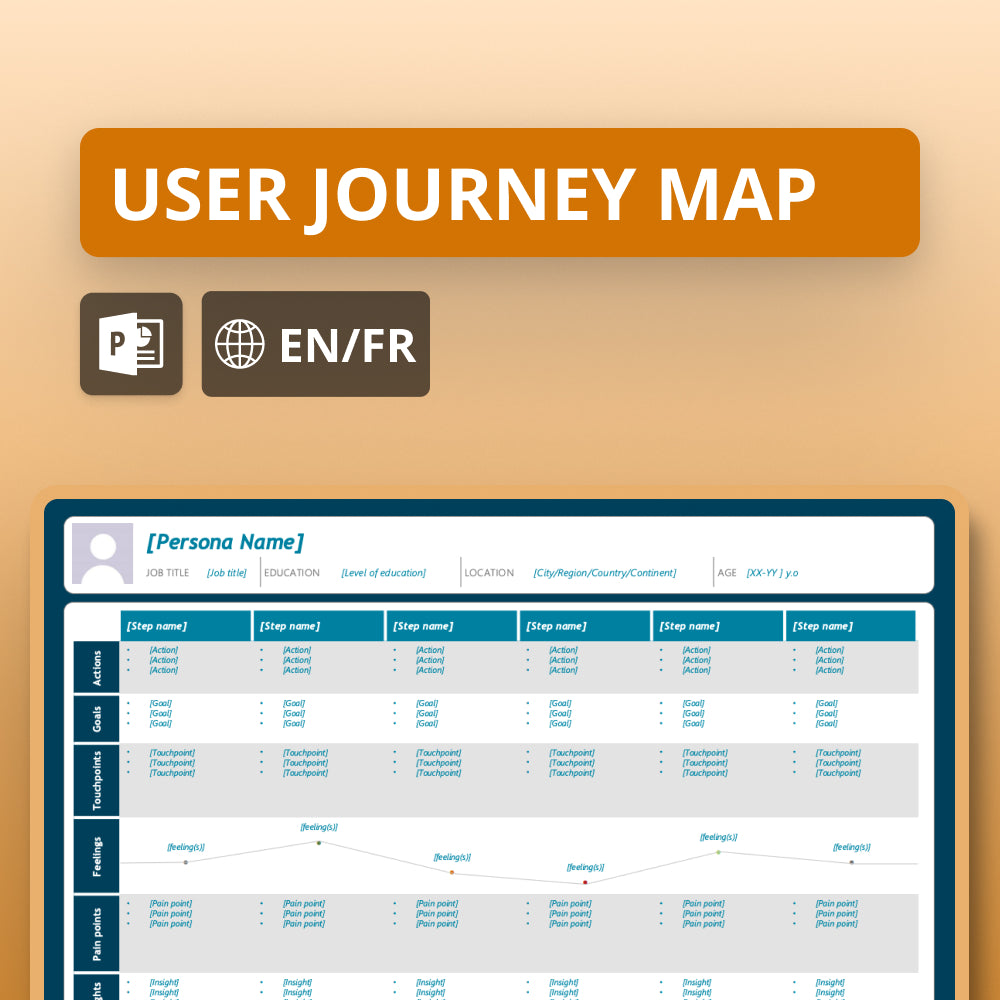 User Journey Map