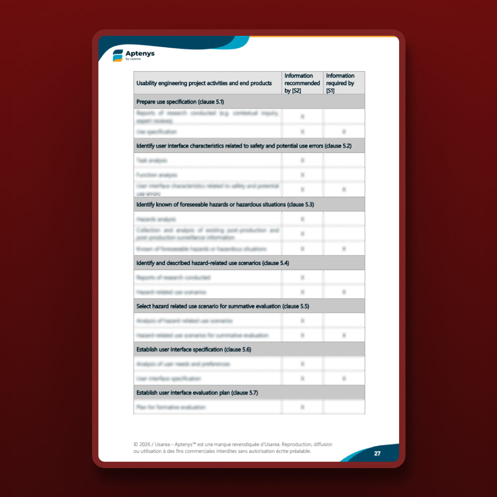 Pack stratégie aptitude à l’utilisation (norme EN 62366-1:2015/A1:2020)
